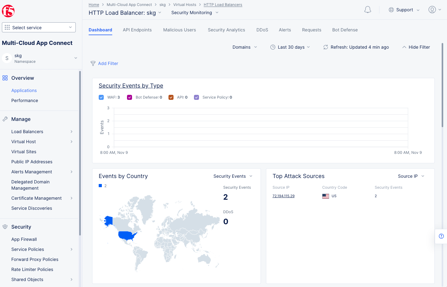 Figure: Load Balancer App Firewall View