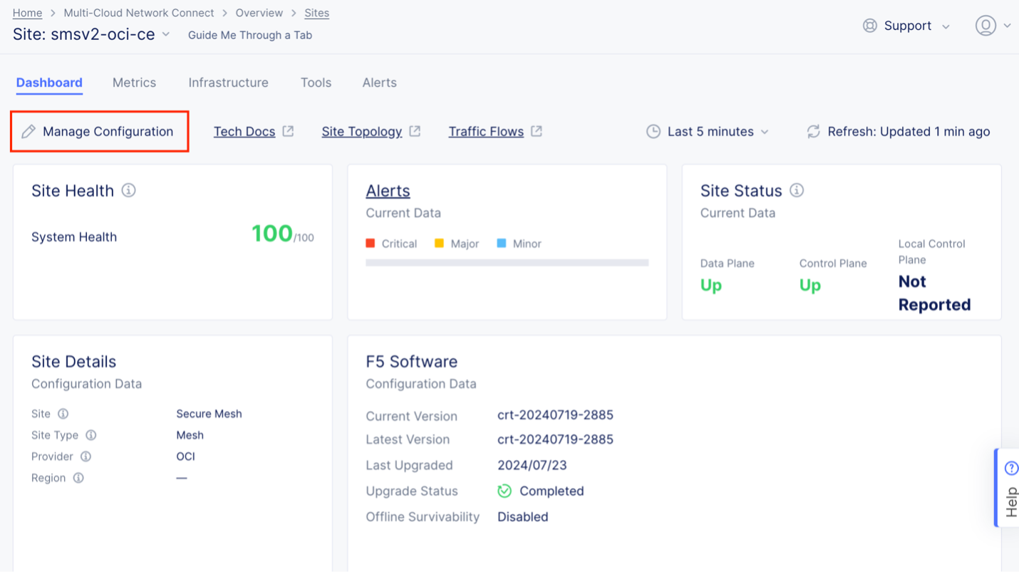 Figure: View Dashboard